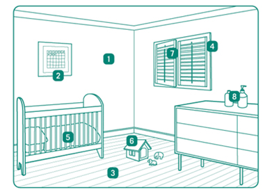 elements of a green baby